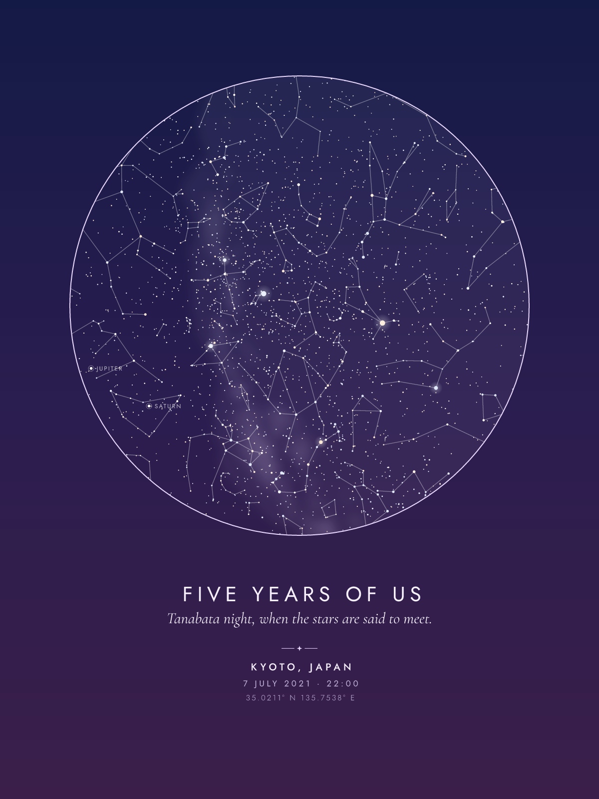 Aurora star map: Five years of us